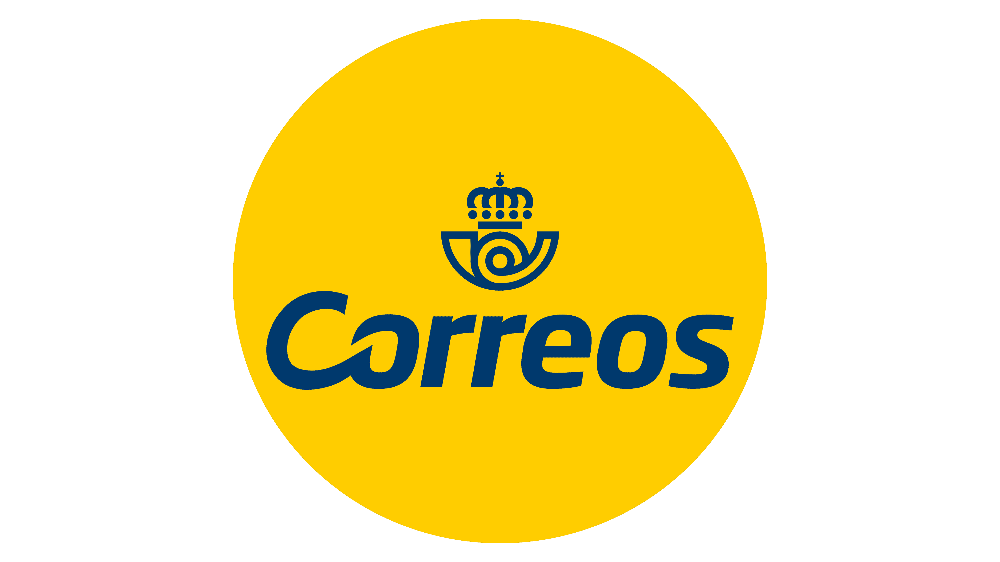 Correos